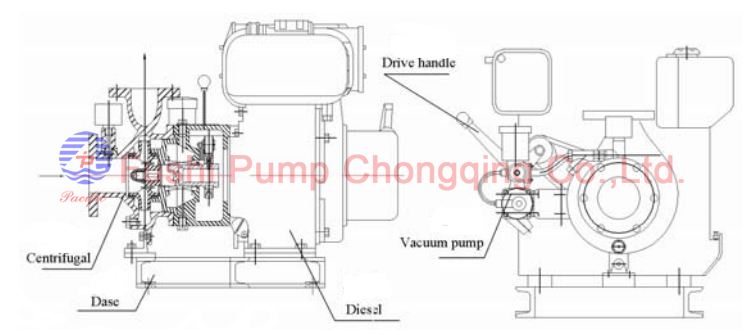 Emergency fire pump structure.png